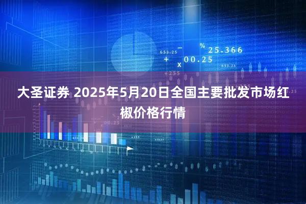 大圣证券 2025年5月20日全国主要批发市场红椒价格行情