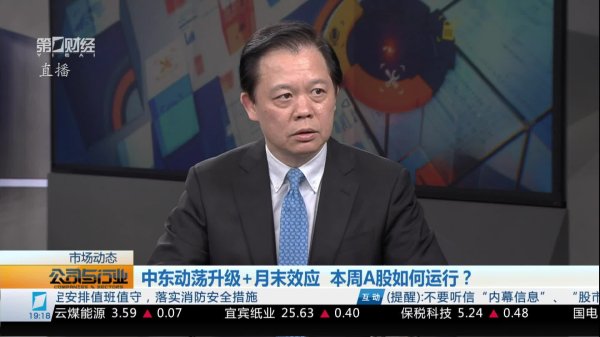 联丰优配  吴文昶：军工板块回调  近期是否可择机积极介入？
